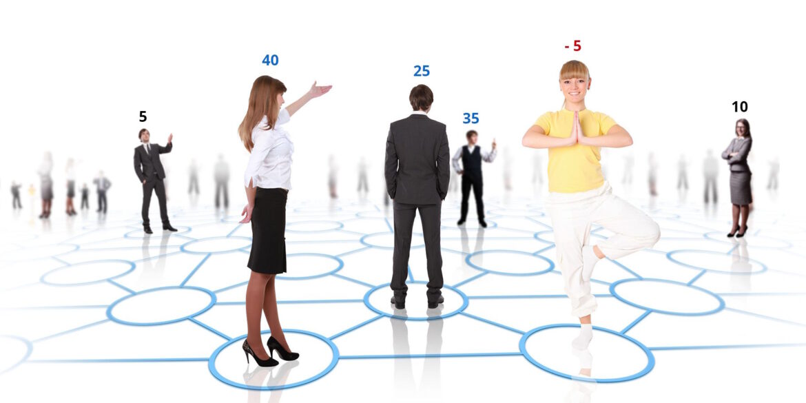 5 passos para criar um programa de pontuação de leads de sucesso