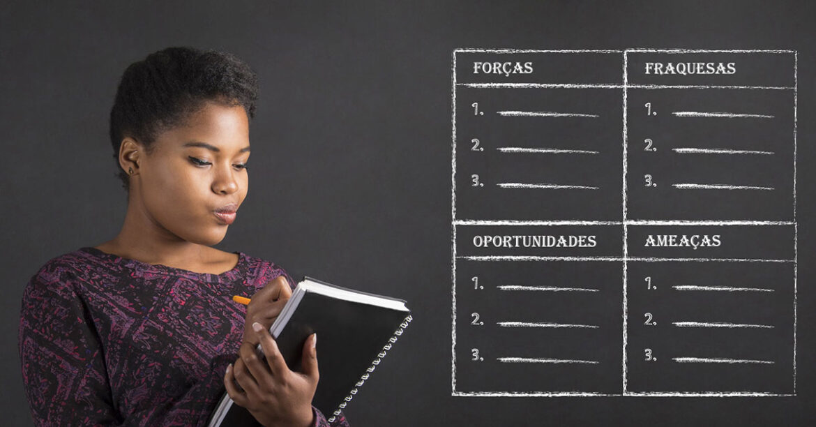 análise SWOT