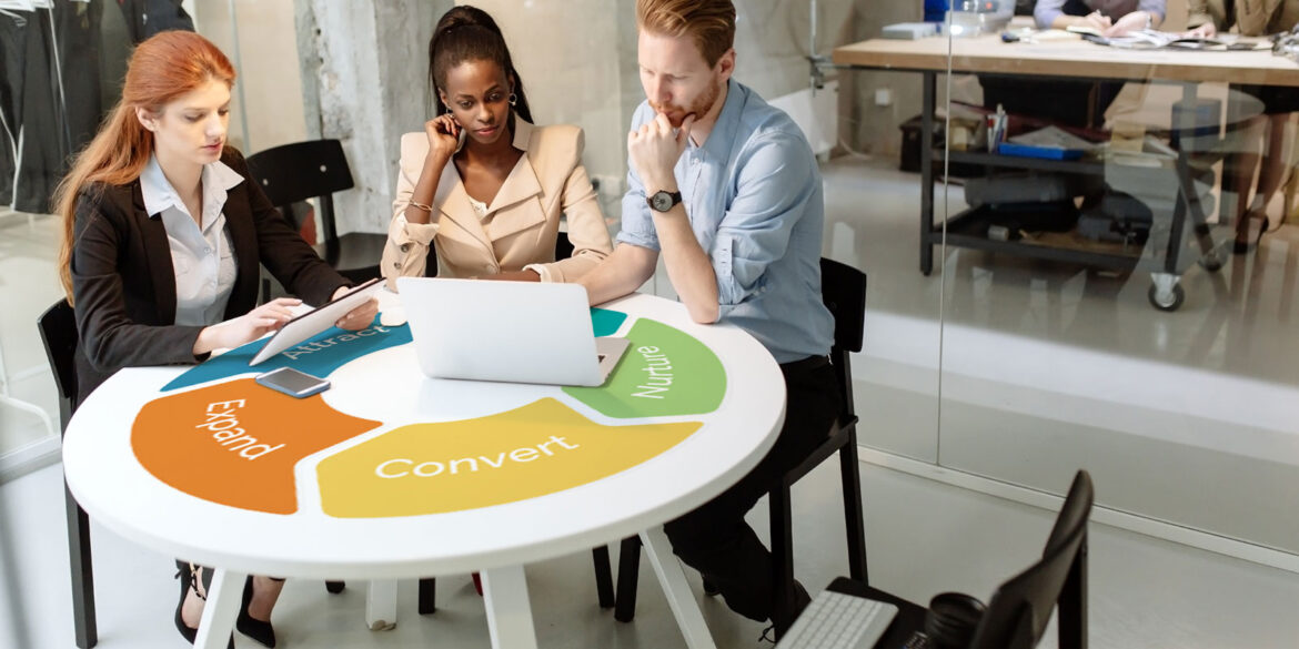 engajamento dos clientes