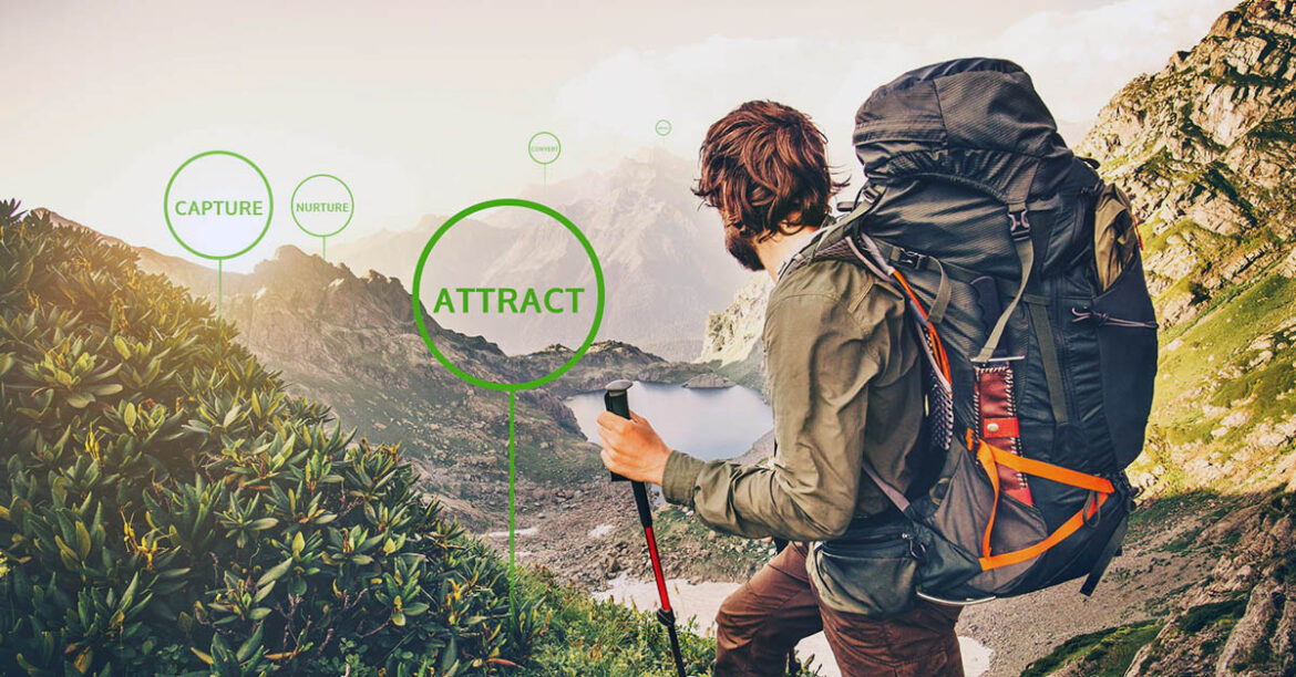 jornada dos compradores