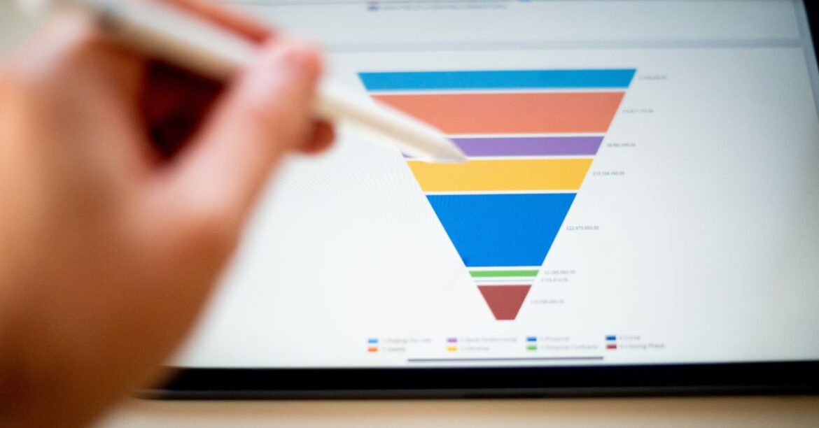 funil de vendas